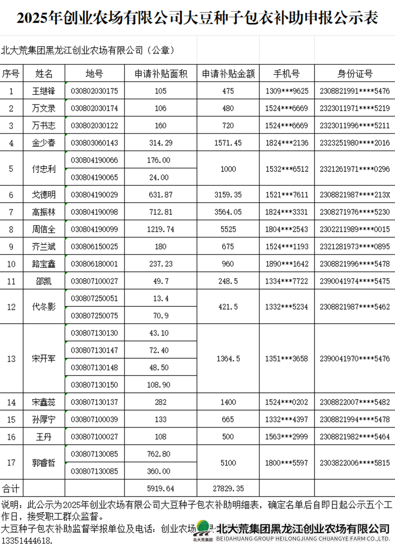 32d4d1765289ca2a41c3f93840d1236_副本.png