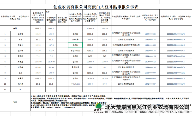 a28209f902fa65ffea76c423c84c36e_副本.png